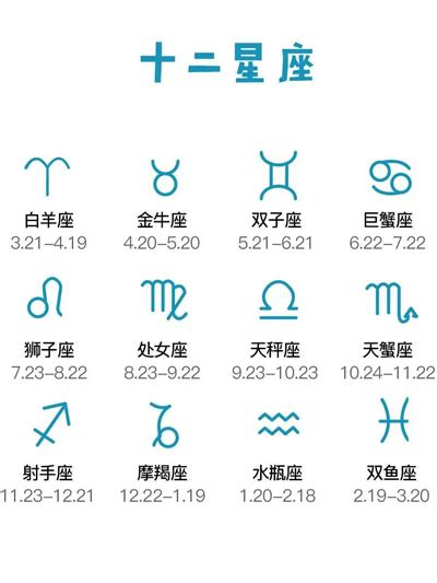 3月27號是什麼星座|3月27日生日書（白羊座）